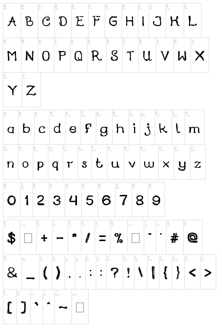 City of Rain font map